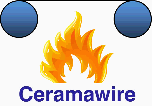 Ceramawire - Ceramic Coated High Temperature Magnet Wire